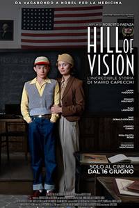 Hill of vision